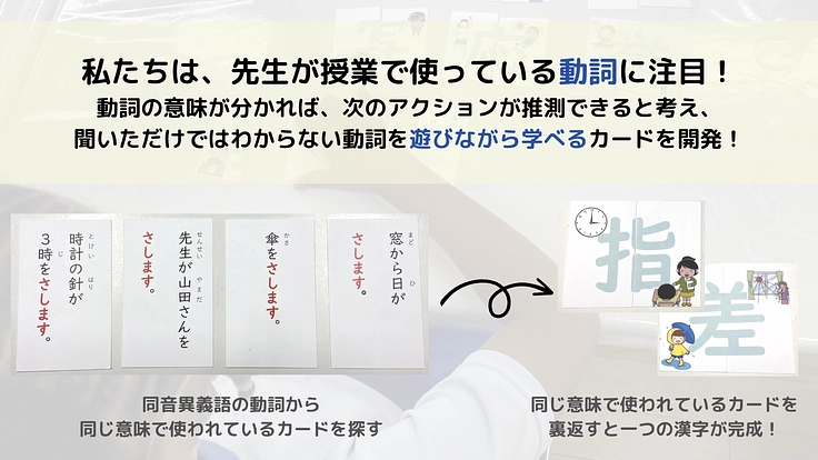 外国にルーツを持つ児童が遊びながら学べる「いみあわせかあど」制作を